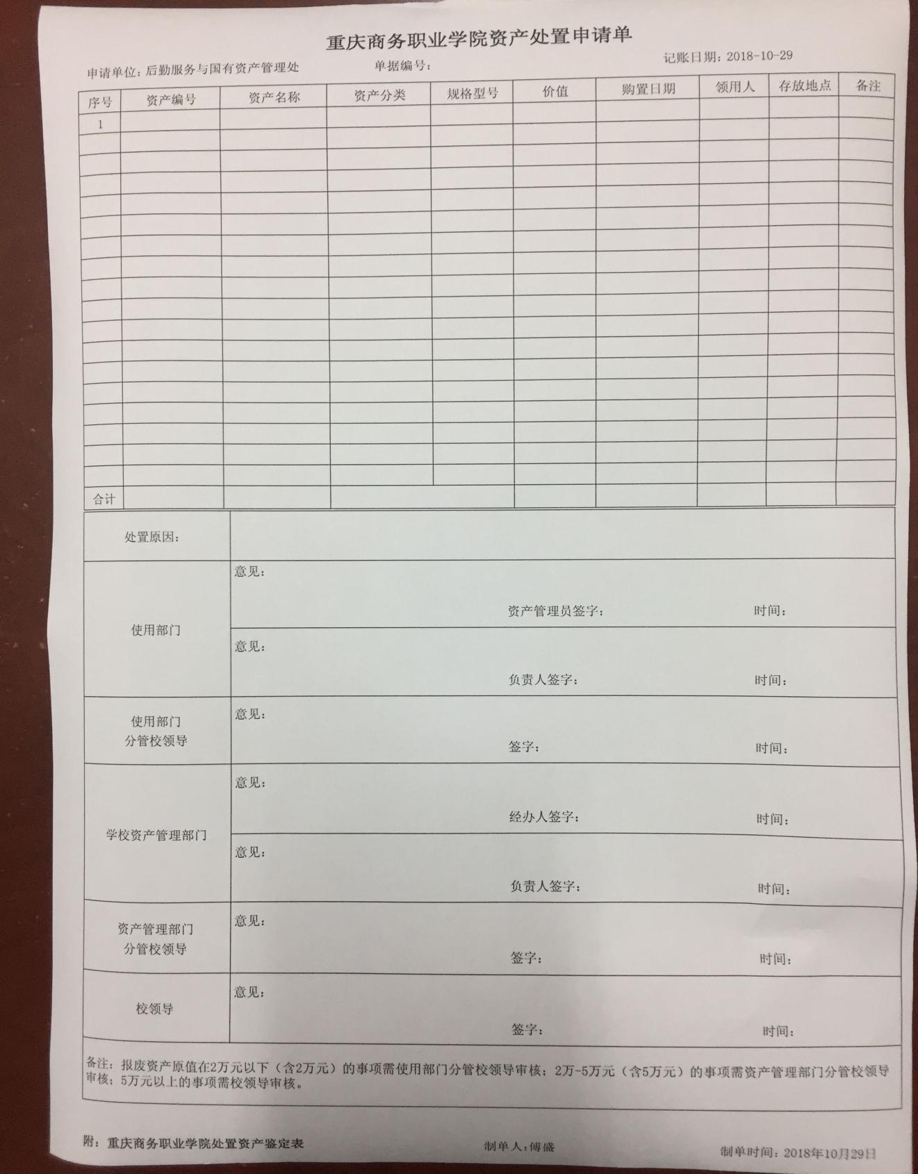 资产使用人向部门资产管理员提出处置申请